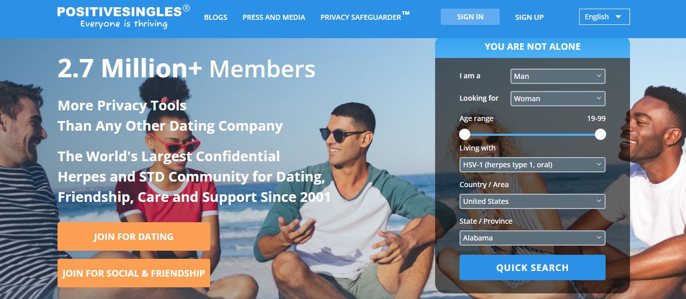 Lesbian Herpes Dating in Tonawanda, New York